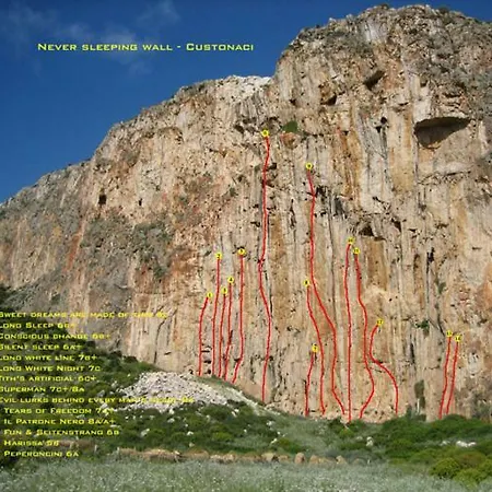 Apartman Tramontisulmare *